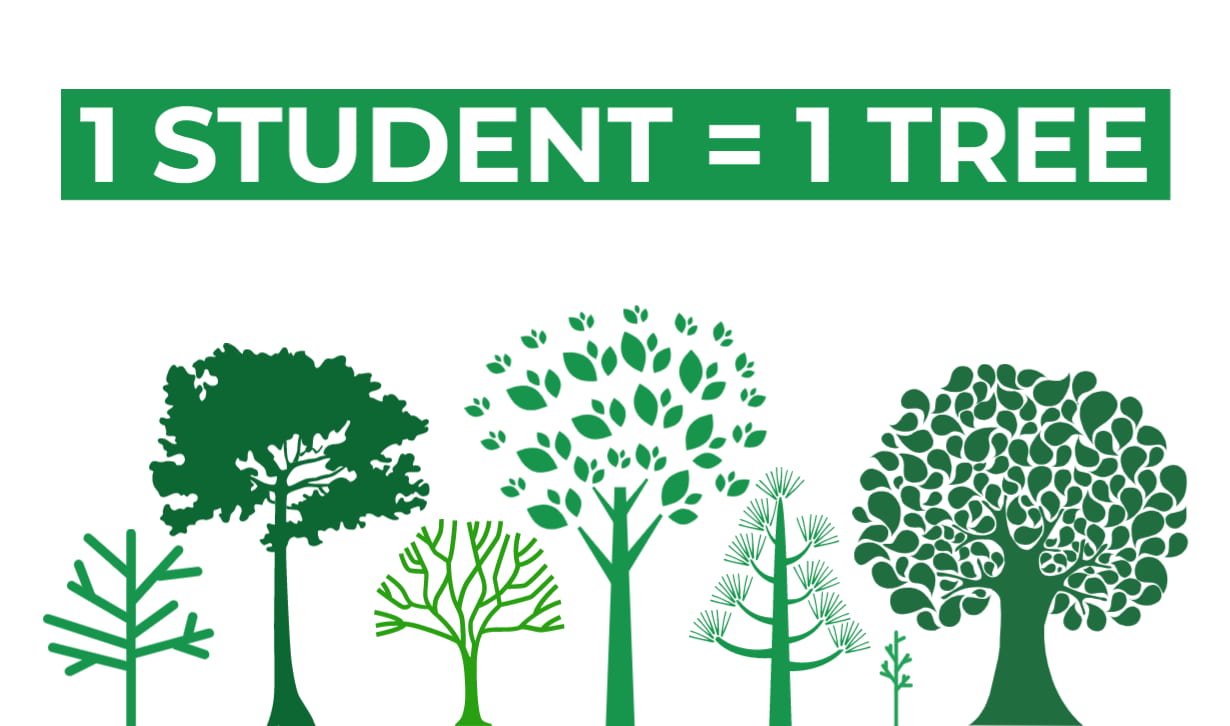 ISSOS Trees For Students